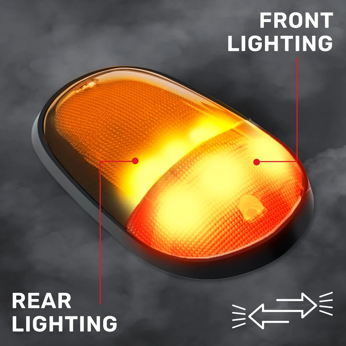 Dodge RAM Heavy-Duty 2500/3500 03-18 Single 1-Piece Cab Roof Light 2-Way Front & Rear Facing Ultra High-Power LEDs Multiple Lens & Colors - Image 16